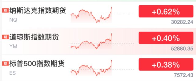 非农“救市”！美联储加息突变！美光、闪迪、黄金、白银直线拉升 美元直线跳水